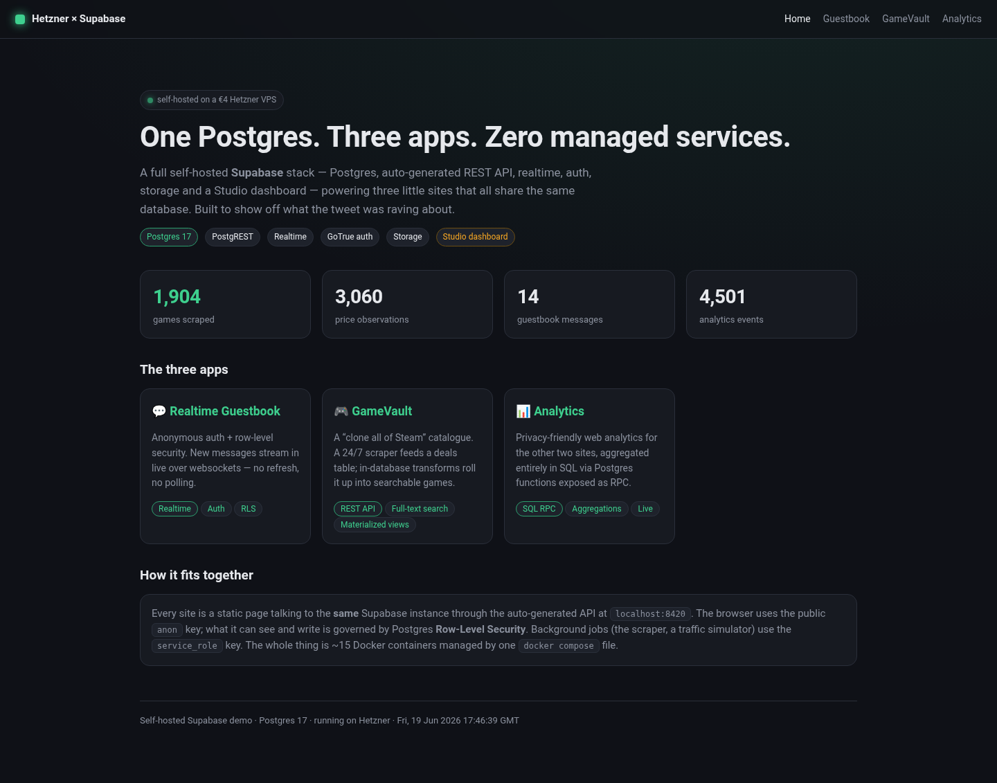 Landing page